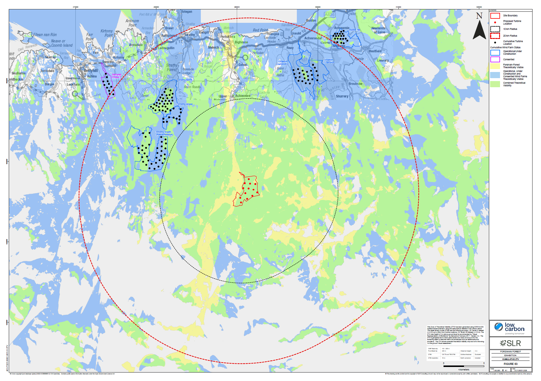 Figure 03 Cumulative ZTV