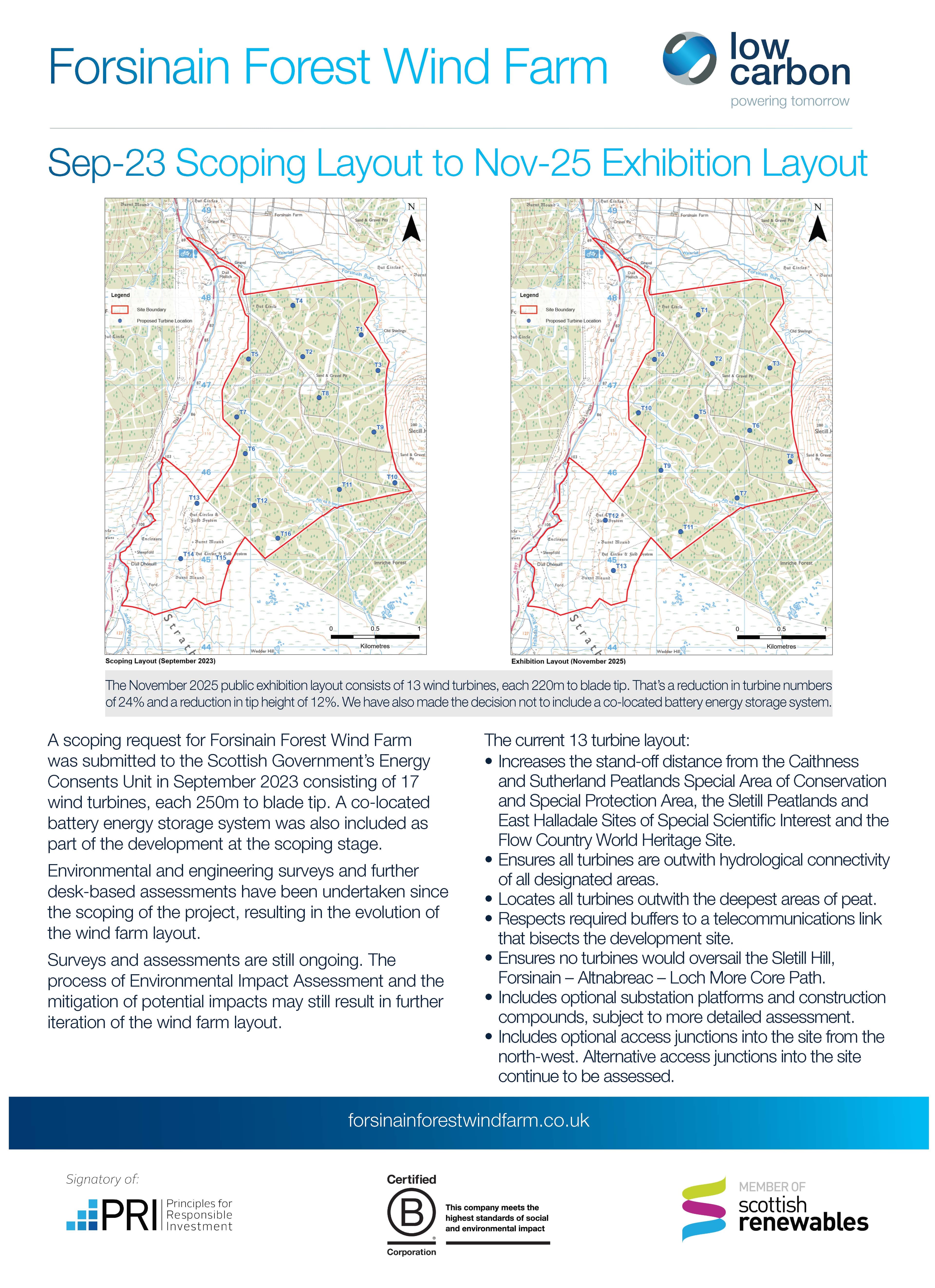 Site Layout - Scoping to now